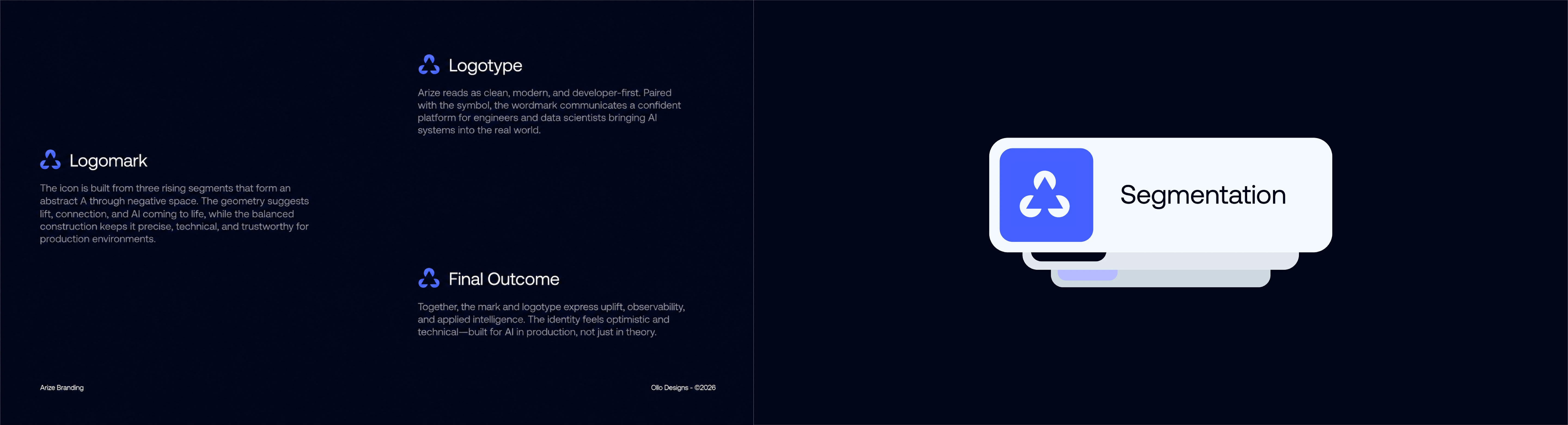 Arize logo system — logomark, logotype, and final outcome with product UI application showing Segmentation card