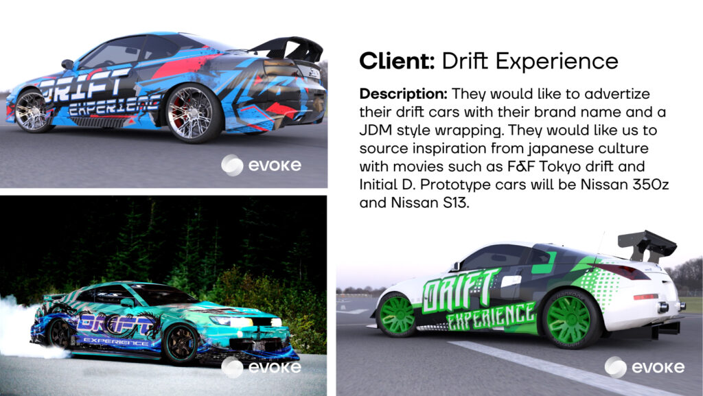 JDM-inspired drift cars wrap design with the sponsor logo 'Drift Experience' on Nissan 350z and S13 models, showcasing blue and green graphic styles.